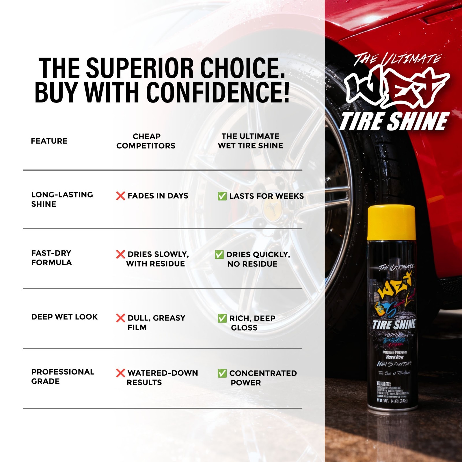 Street Legal The Ultimate Wet Tire Shine Wet Look High Gloss Long Lasting Box