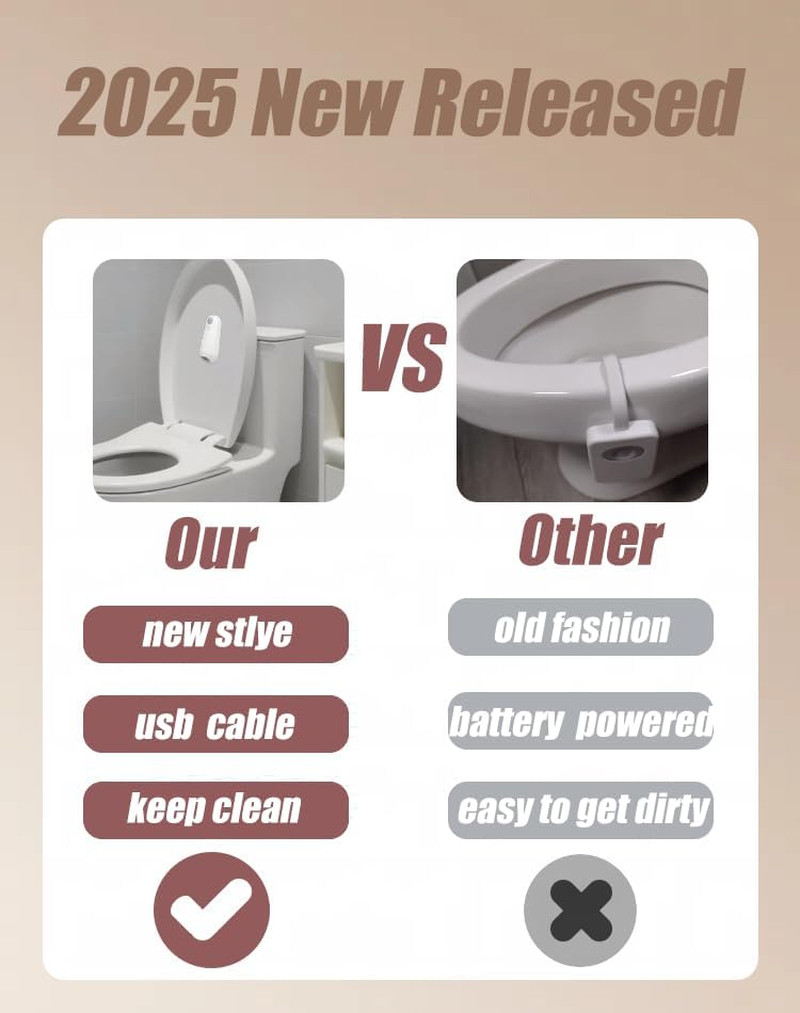 2-Pack Toilet Night Light Motion Sensor Activated, Rechargeable RGB Toilet Bowl