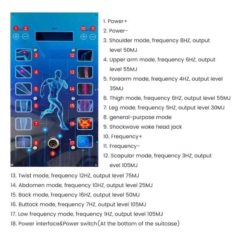 Touch Screen Focused Shockwave Therapy Machine for Pain Relief
