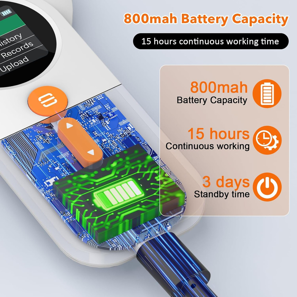 Pet Microchip Scanner Rechargeable RFID EMID Micro Chip Reader Scanner (2.4Ghz W