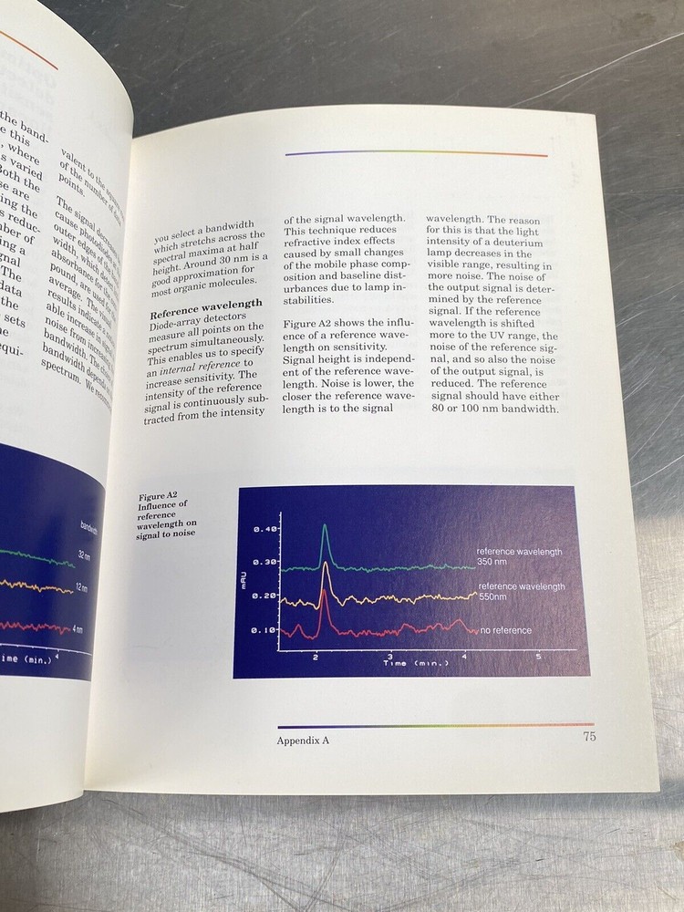 Hewlett Packard HP Applications Of Diode-array Detection In HPLC - Manual