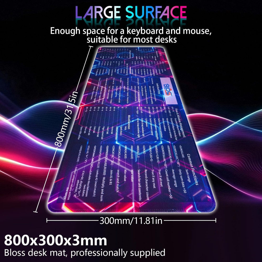 Bloss Excel Mouse Pad, Excel Shortcut Keys Mouse Pad Gaming, Cyberpunk Excel Che