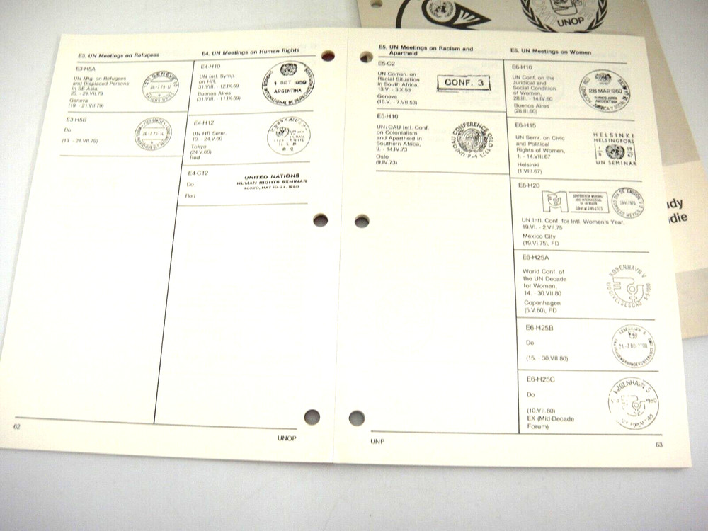 United Nations Postal History Conference Study Books 1981 1983 English & German