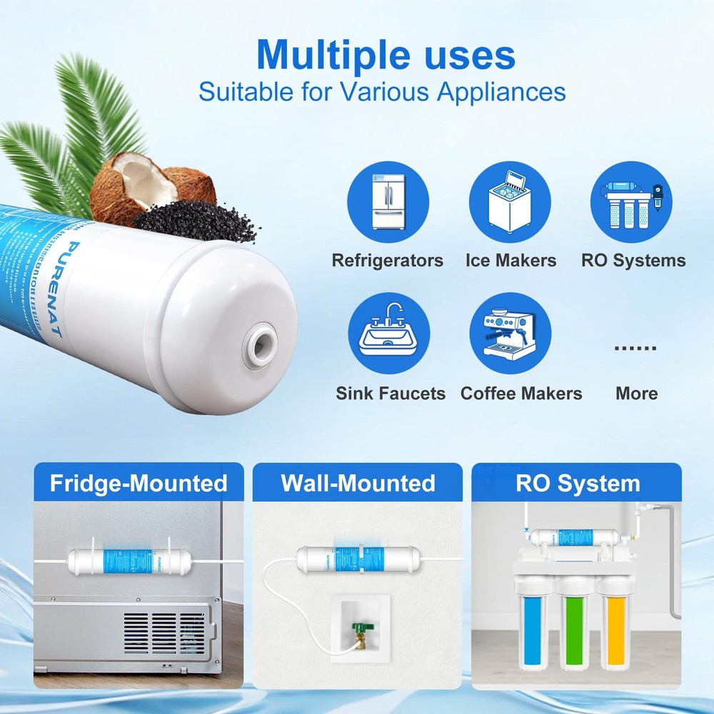 Inline Refrigerator Ice Maker Water Filter 1/4" Push Connect (1 Pack)