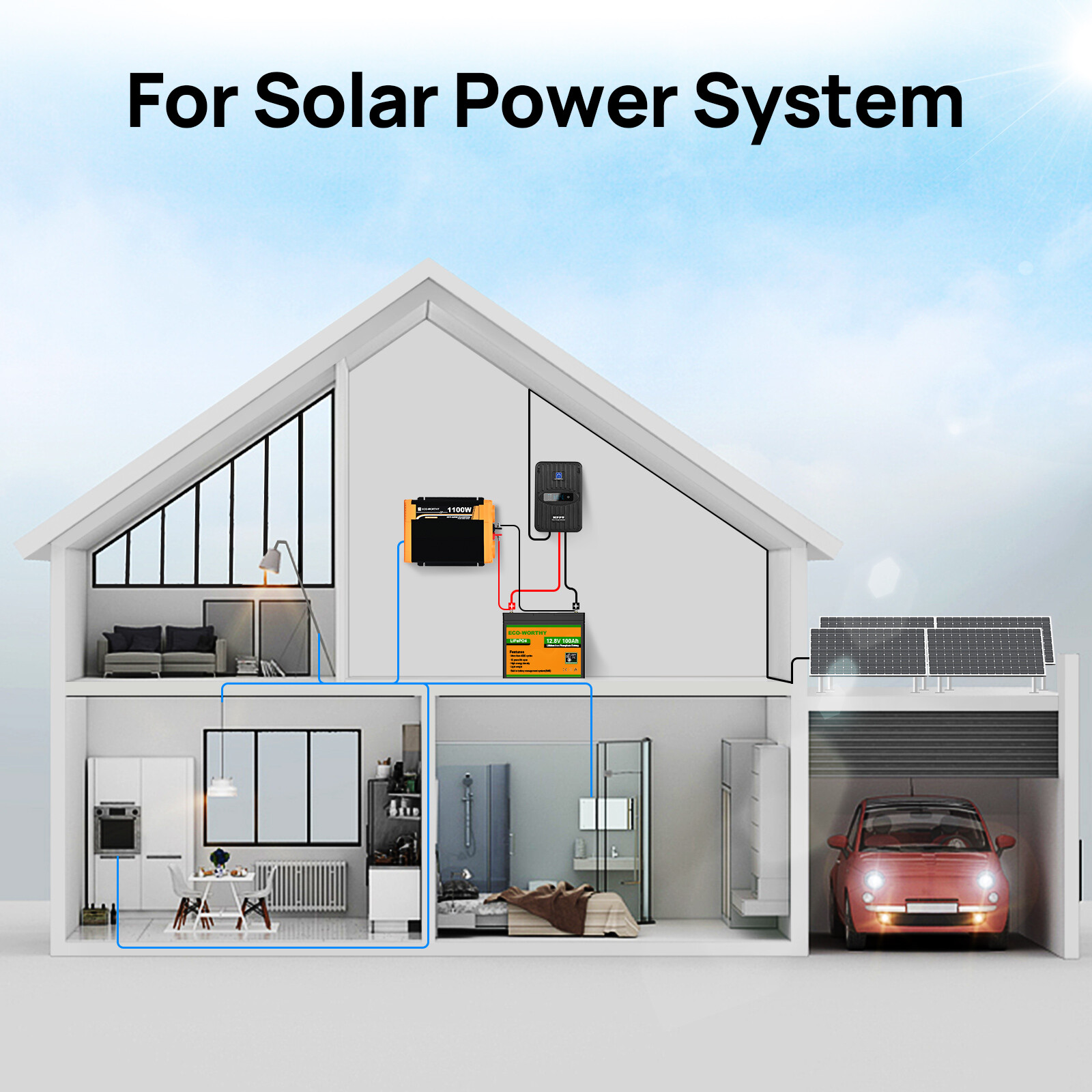 ECO-WORTHY 12V 100AH 1280Wh LiFePO4 Lithium Battery Low-Temp For RV Solar Panel