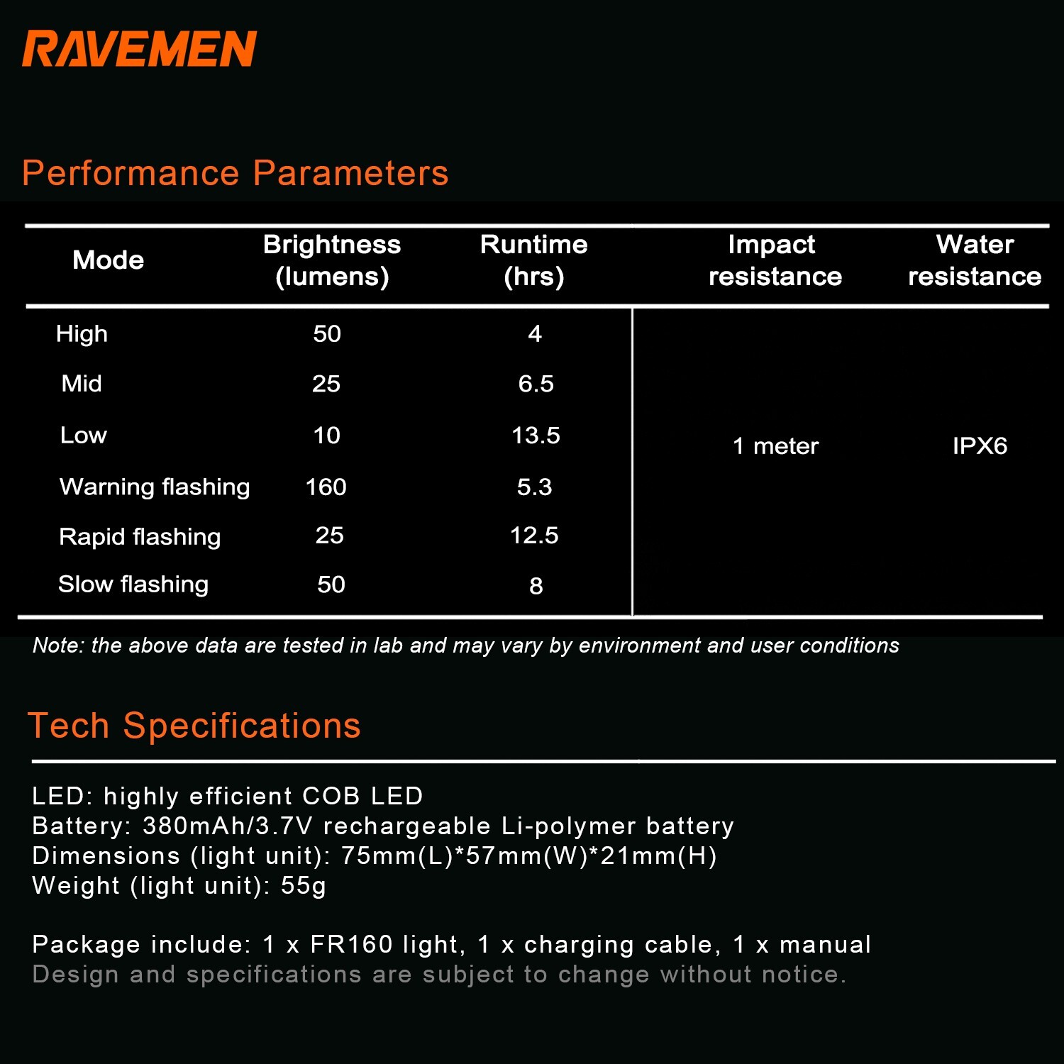 RAVEMEN FR160 OUT-FRONT BIKE HEAD LIGHT FOR GARMIN BICYCLE EYE-CATCHING FLASHING