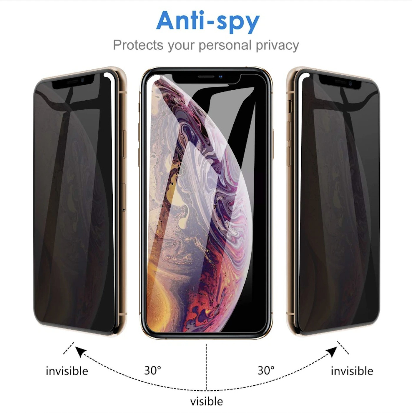 Wholesale Privacy Anti-Spy Tempered Screen Protector For iPhone 16/15/14/13 LOT
