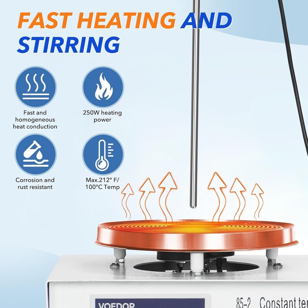 Precision Digital Stirring System with Adjustable Temperature Probe - 250W Rated