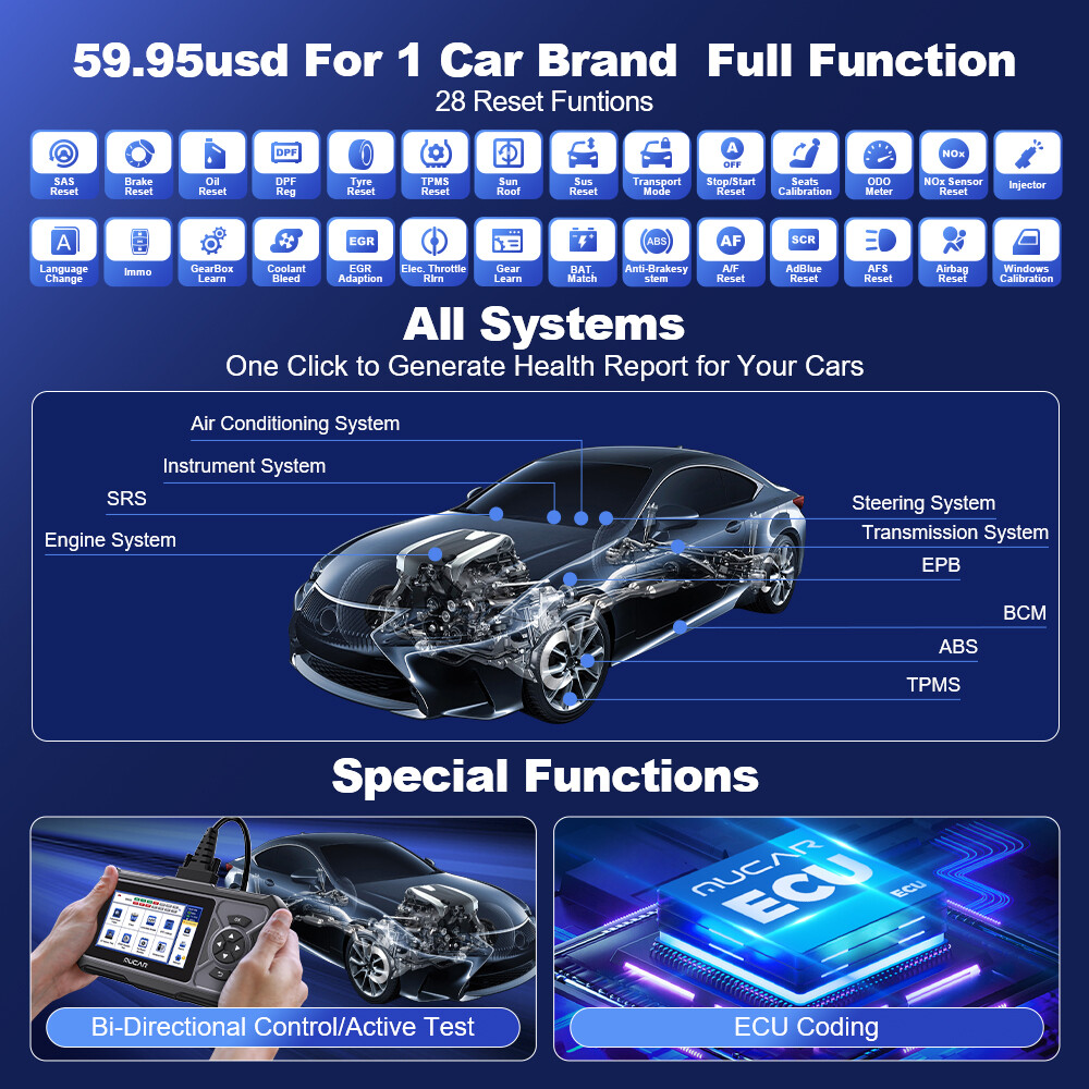 MUCAR CDE900 PRO OBD2 Scanner Diagnostic Tool All System OBDII Car Code Reader