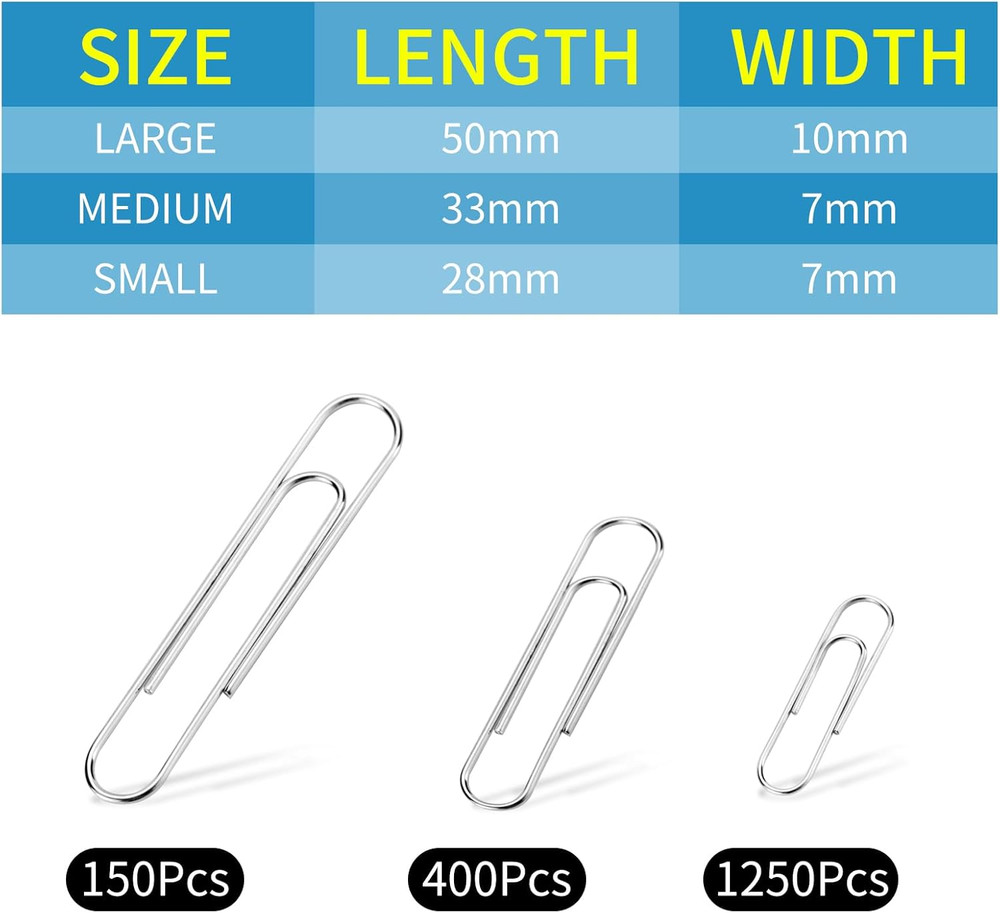 1800 Paper Clips Assorted Sizes Large, Medium and Small, Durable and Rustproof,