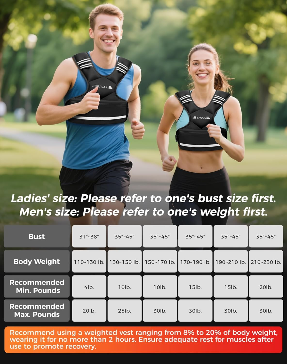 Adjustable Weighted Vest, 4-10Lb/12-18Lb/20-32Lb Rucking Vest for Women & Men wi