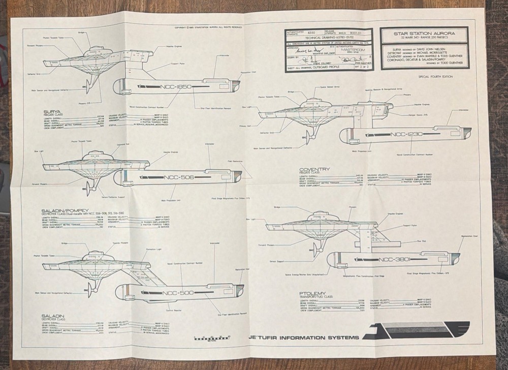 Datachart: Federation Size Comparison Chart II - UFP - 4 Sheets (2 Xtra Sheets)