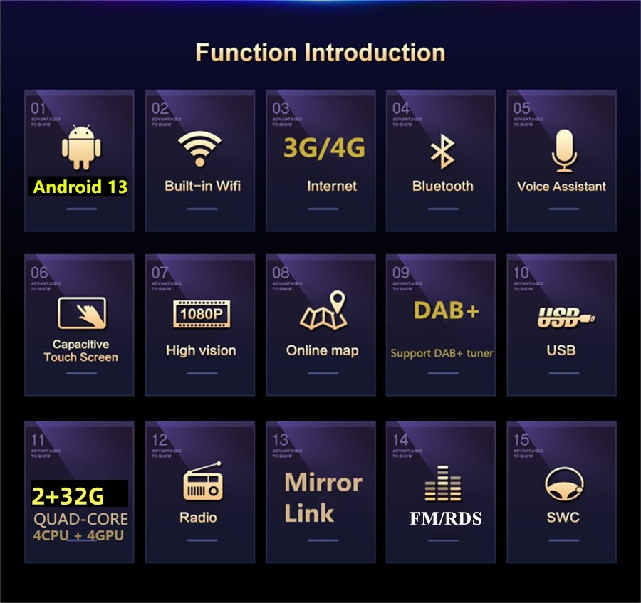 Stereo Radio For Apple Carplay Android Auto Fit For Hyundai Veloster 2011-2017