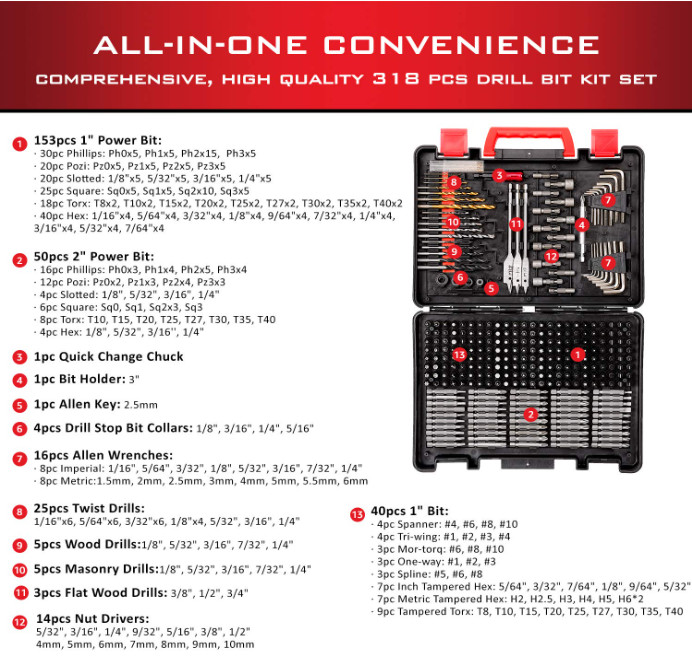 KingTool 318-Piece Drilling & Driving Accessory Kit, Screwdriver Set