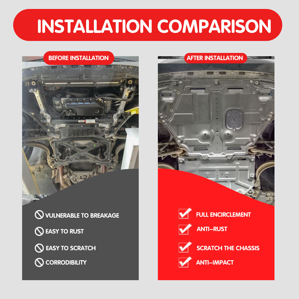 Engine Splash Guard For Audi Q8 2019-2025 Under Engine Shield Cover Board