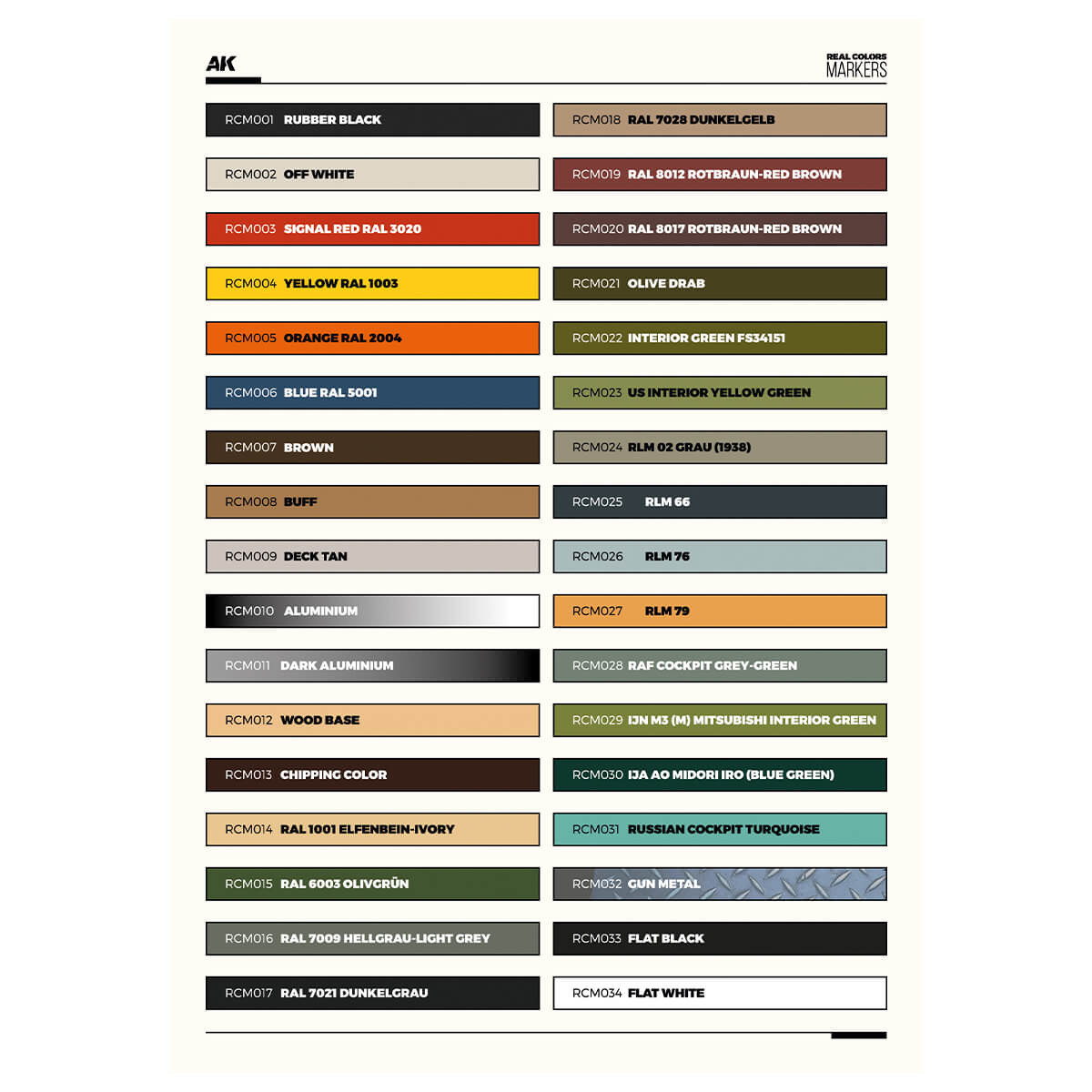 AK Interactive Real Colors Markers Box Set (34 Pieces) RCM150