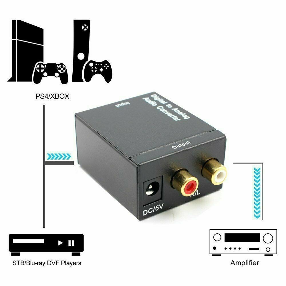 Digital Optical Coaxial to Analog RCA L/R Audio Converter Adapter w/ Fiber Cable