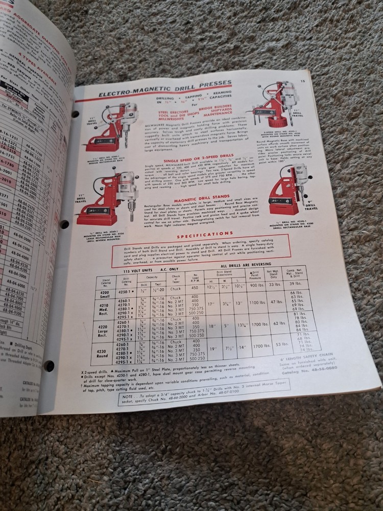 Milwaukee Heavy Duty Tools Catalog 471