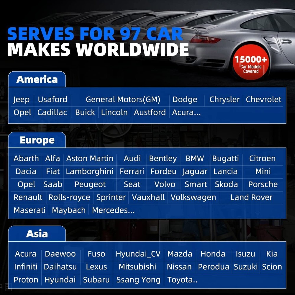 Automotive Code Reader OBD2 Scanner ABS SRS Engine Transmission Diagnostic Tool