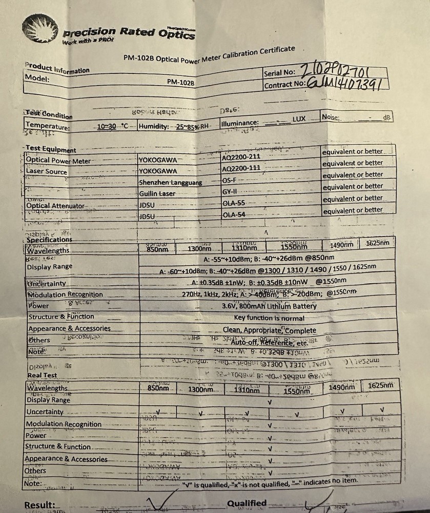 Precision Rated Optics PRO Optical Power Meter PM-102B