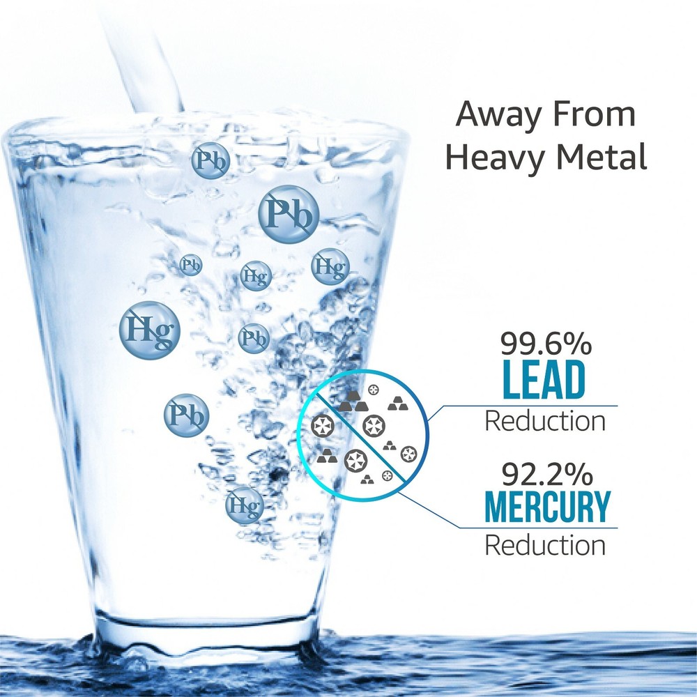 Waterdrop Water Filter, Replacement for GE® Smart Water MWF,4 Pack
