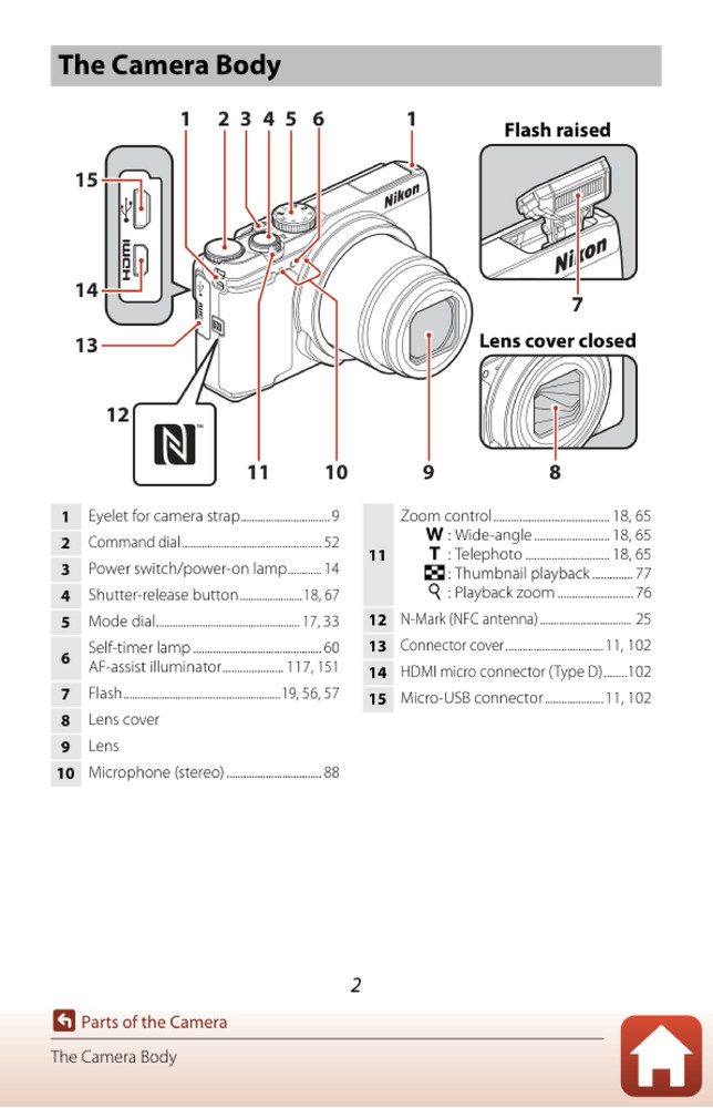 Nikon CoolPix A900 — User Reference Manual — 1/2 Size, 5.5" x 8.5" Small Compact
