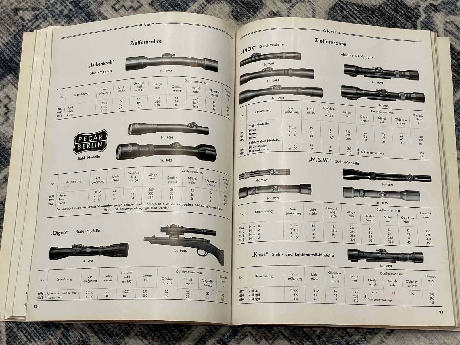 WW2 WWII - 1950s German Army Military Akah Waffen Munitions & Sporting Catalog