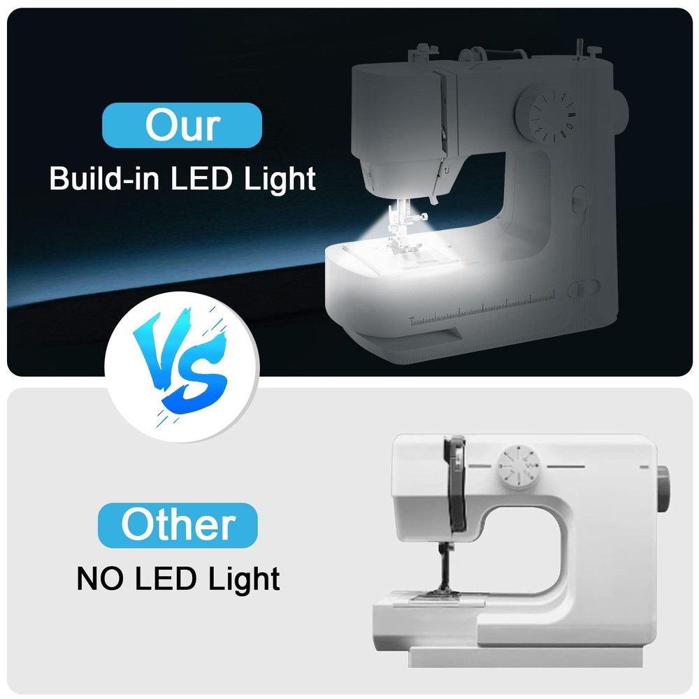 Sewing Machine, Sewing Machines for Beginners with Lights, Forward&Reverse Kn...