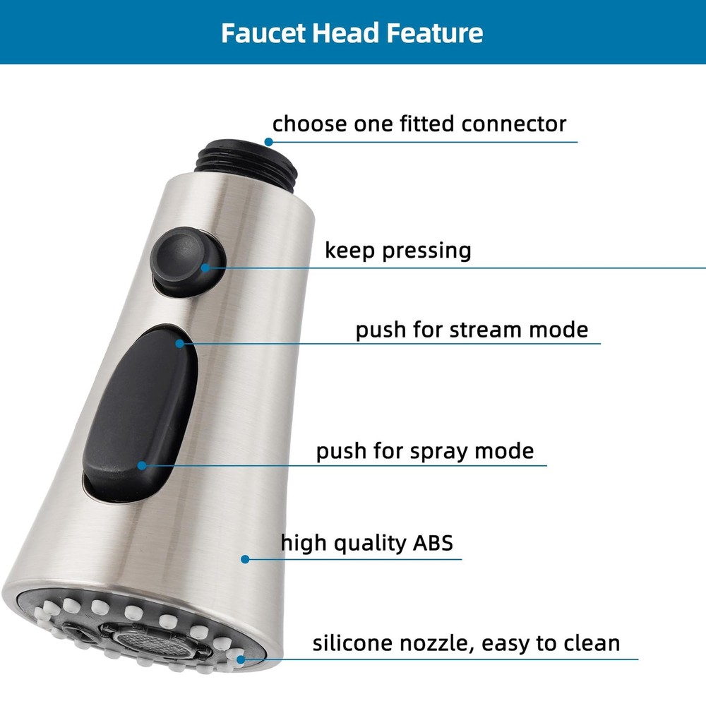 Universal Kitchen Faucet Head Replacement with 15 Adapter Kit Compatible with...