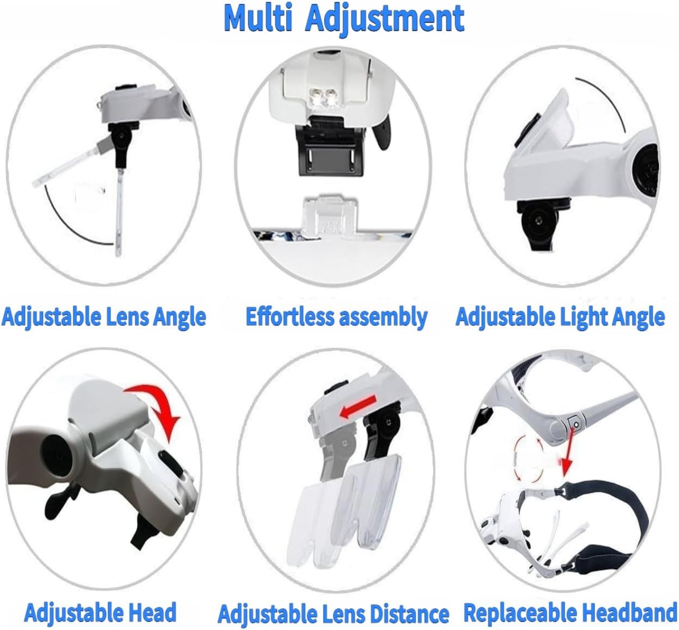 Head Mount LED Magnifier, Hands Free Magnifying Glasses for Jewelry Soldering