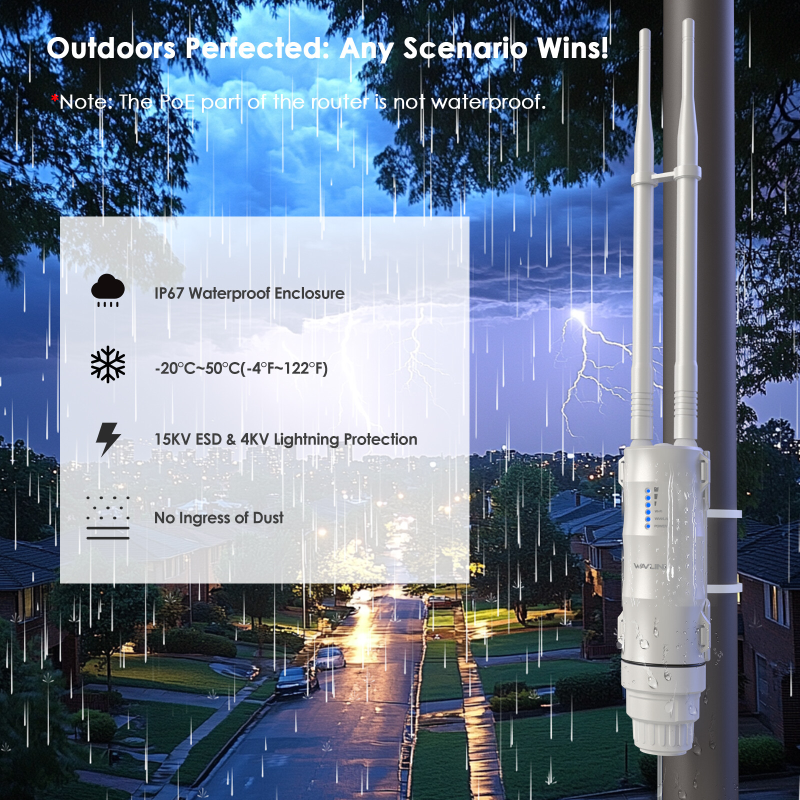 Long Range Outdoor WiFi Extender N300/AC1200 WiFi Repeater Signal Booster Router