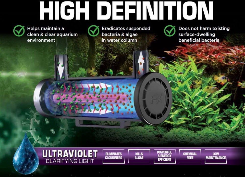 Fluval FX UVC In-Line Clarifier #A199