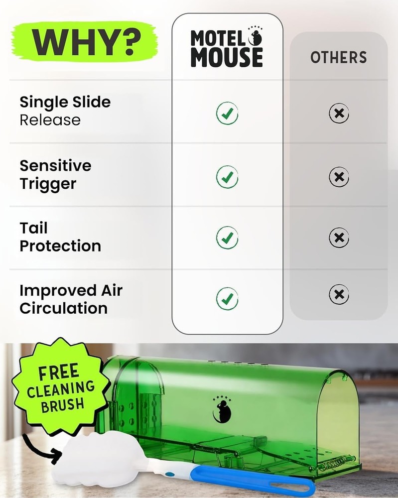 Safe & Ethical 2 Pack Mouse Traps, Hand-Powered with Complete Setup Guide