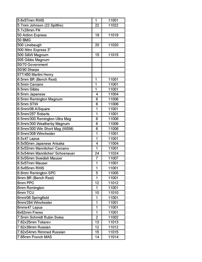 Redding Shellholder #12 11012
