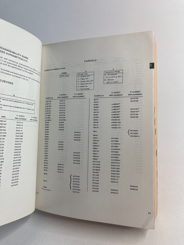 The Interface Circuits Data Book 1st Edition!! Vintage!!