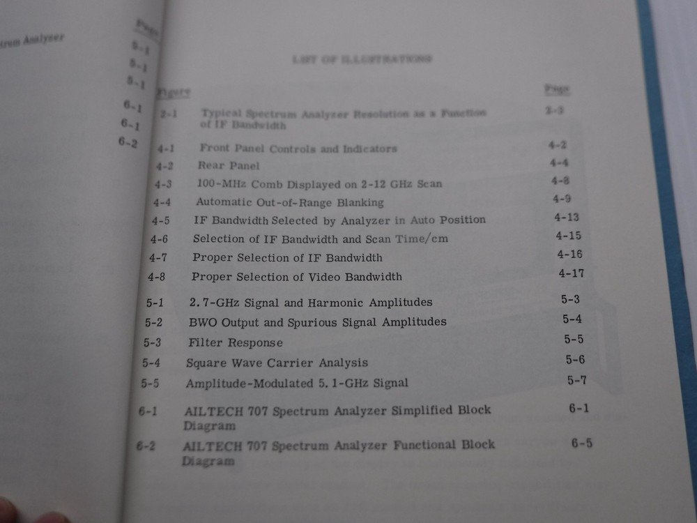 Ailtech 707 Spectrum Analyzer Operating Manual Rev A