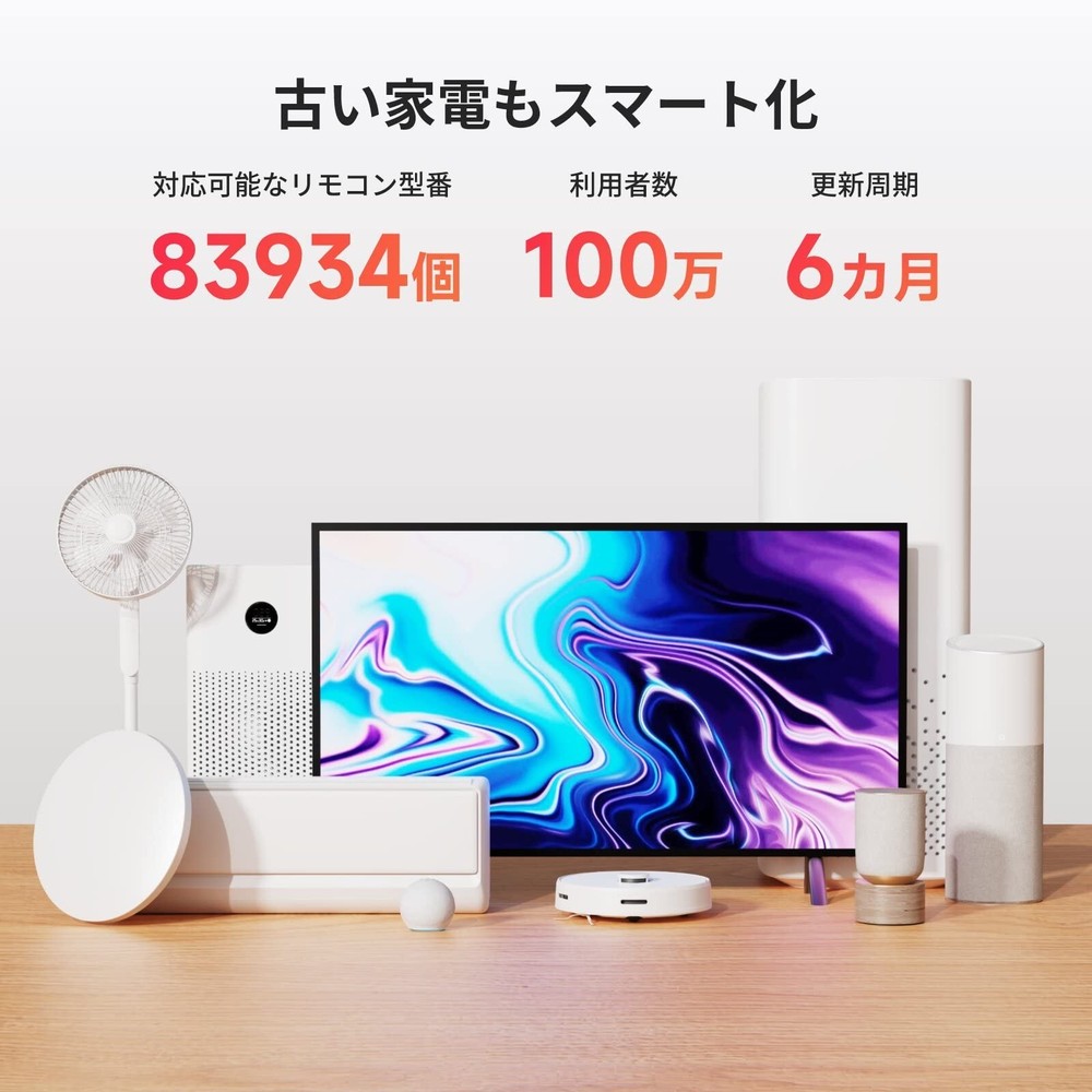 SwitchBot Hub Mini Smart Remote - IR Blaster, Link SwitchBot to Wi-Fi (Suppor...