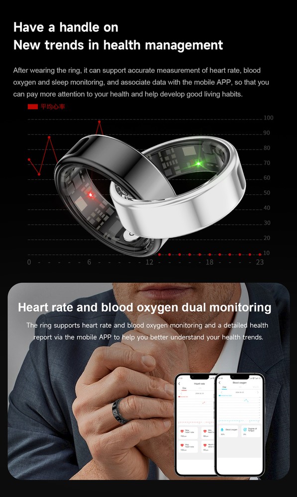 SR08 Mini Smart Ring Display Screen Touch Sensing IP68 HR Blood Oxygen cg