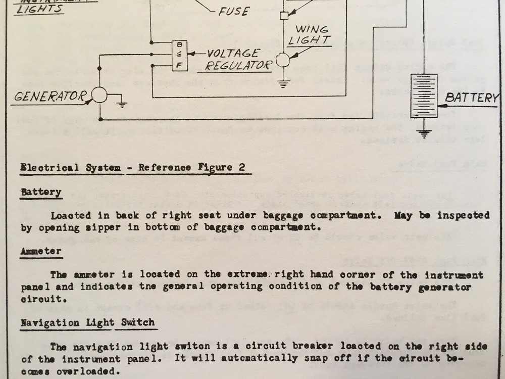 Ercoupe Model 415-D Airplane Flight Manual