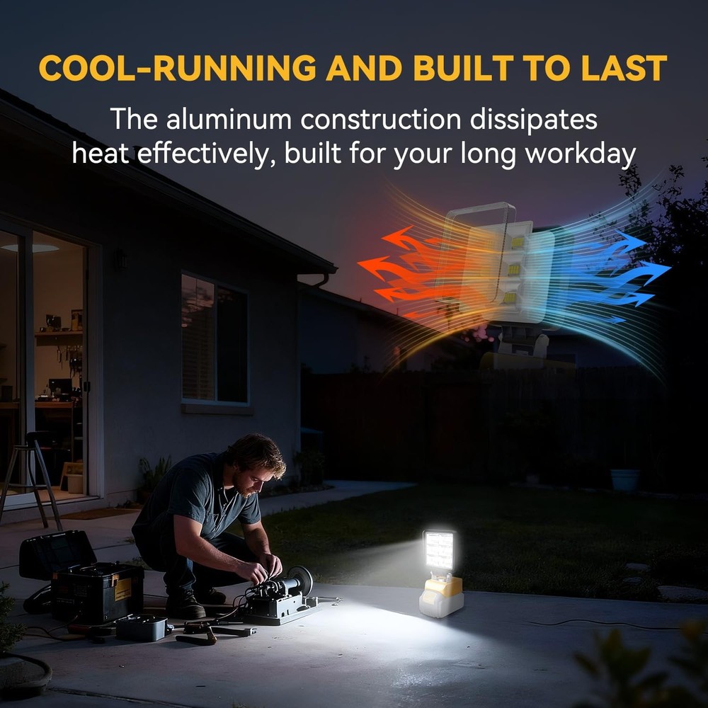 Rechargeable LED Work Light, Portable Work Light Compatible with Dewalt 20V B...