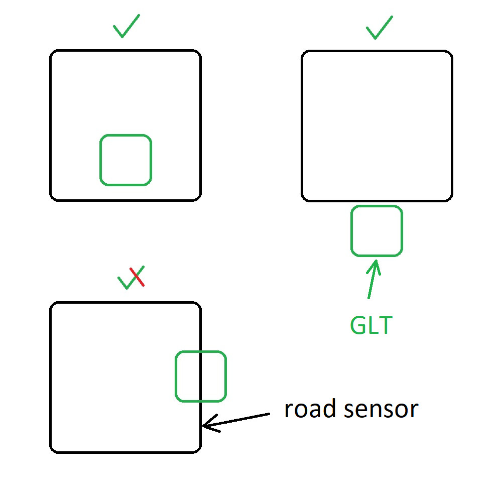 Active Green Light Trigger for Motorcycle, GLT v6