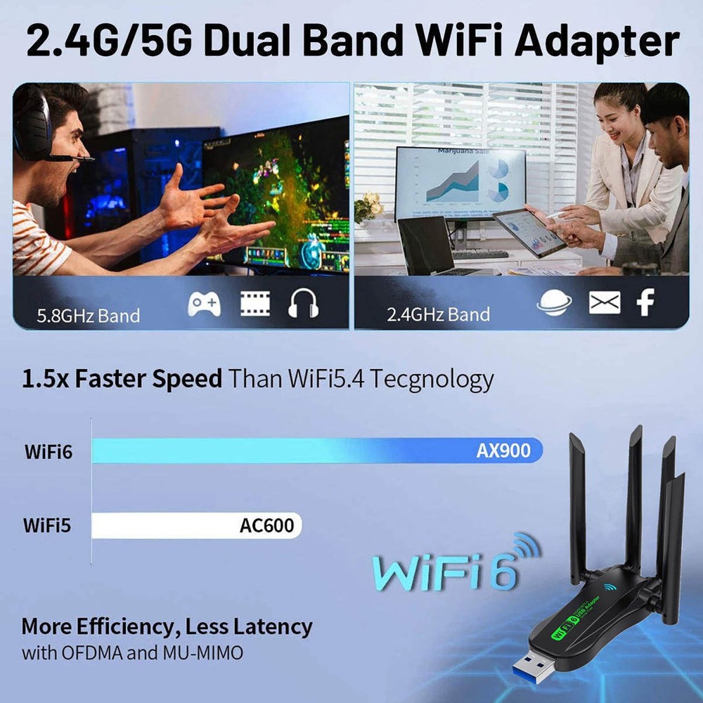 For Computer WiFi 6 Bluetooth 5.4 Adapter Dual Band USB Wireless Network Card