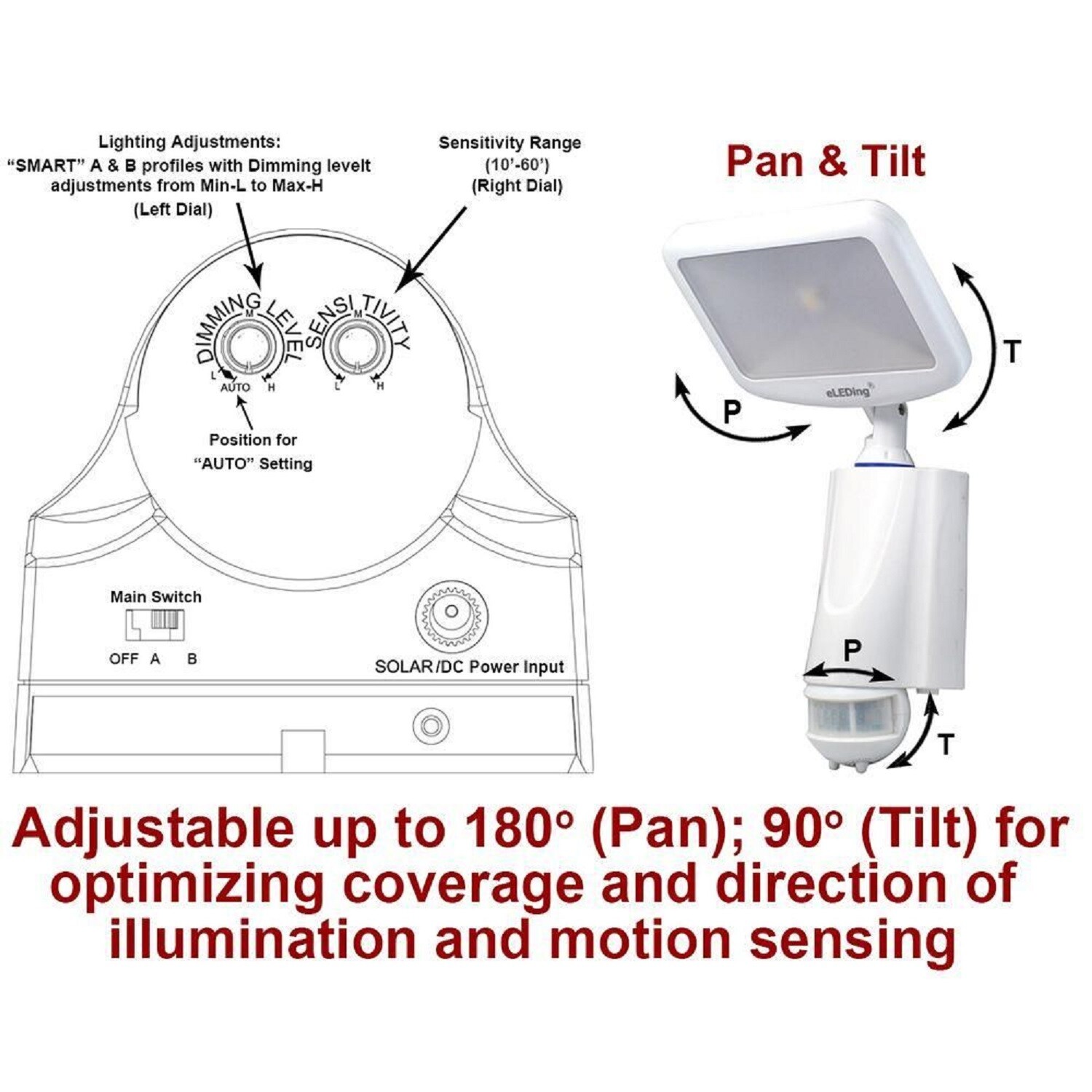 Solar Sensor Smart Dusk to Dawn All Night On Indoor Outdoor Security LED Light