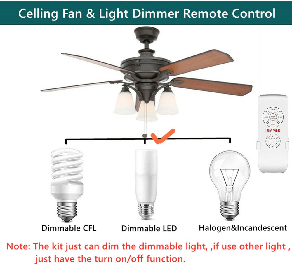 USED Ceiling Fan & Light Dimmer Remote Control Kit Fan Timing Speed & Dimmer
