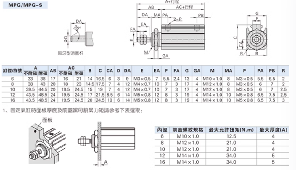 New 1pc MPG 8*35S Panel mounted miniature cylinder