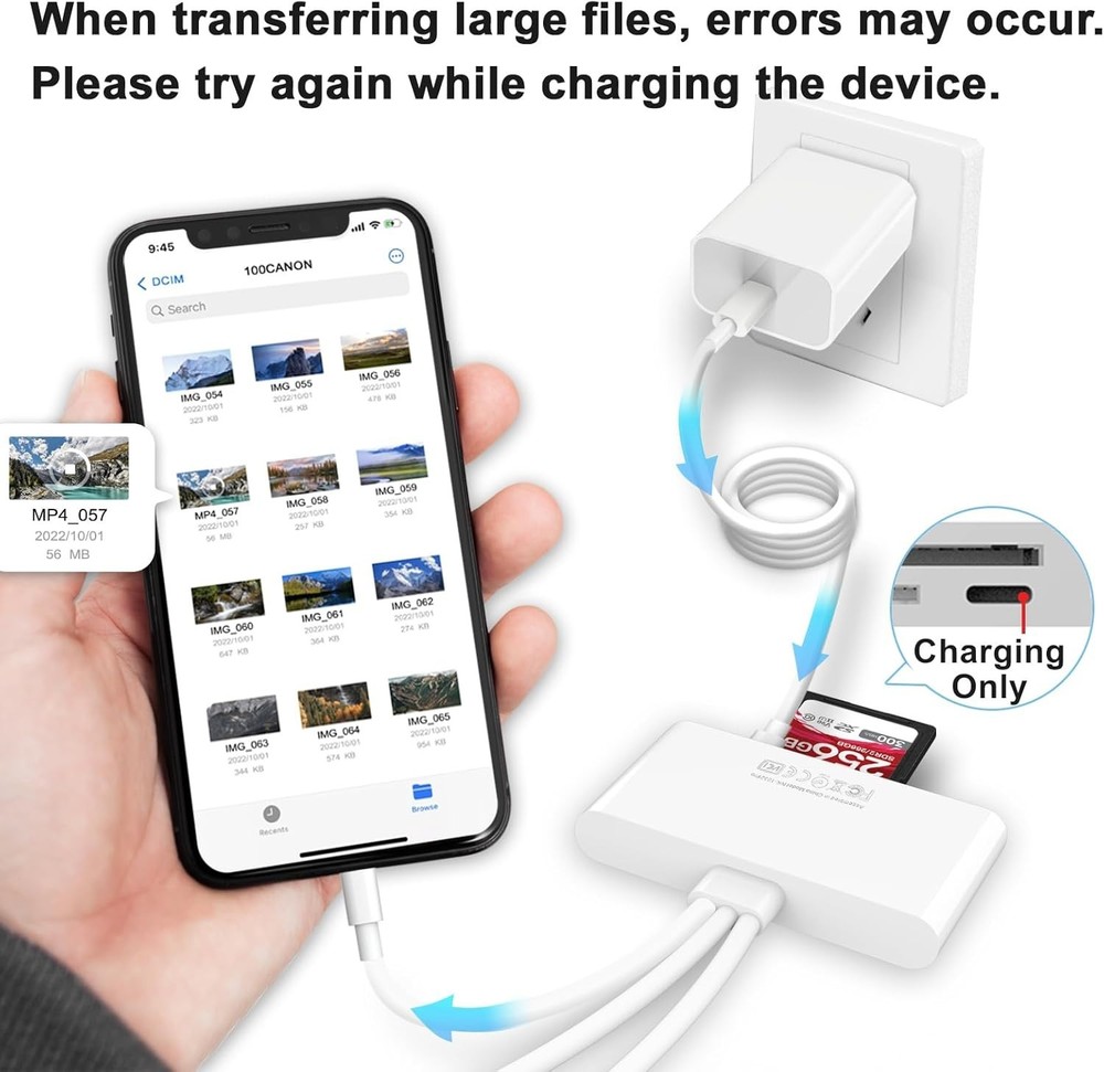 5-in-1 Memory Card Reader, USB OTG Adapter & SD Card Reader for i-Phone/i-Pad...