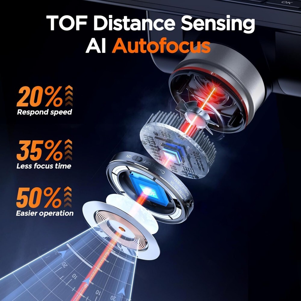 Elikliv 2s Fast Focus TOF Sensor Microscope AF Refocus 4K UHD Tri-Screen Output