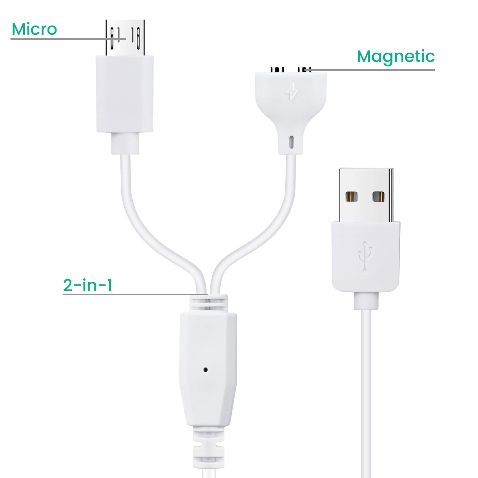 Dog Training Collar Charger Replacement for NVK and UKE Shock White