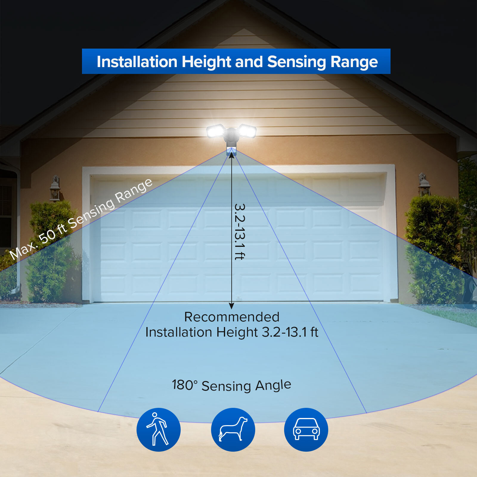 SANSI LED Motion Sensor Security Light 1800LM 18W Outdoor Wall Lamp Waterproof