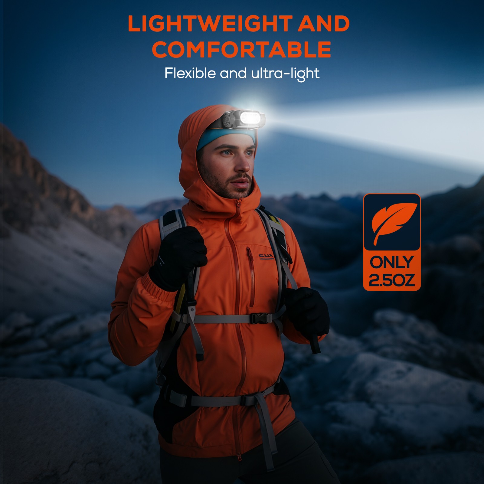 NIGHTEYE 2000 Lumen LED Rechargeable USB-C Camping Headlamp Super Bright Adult